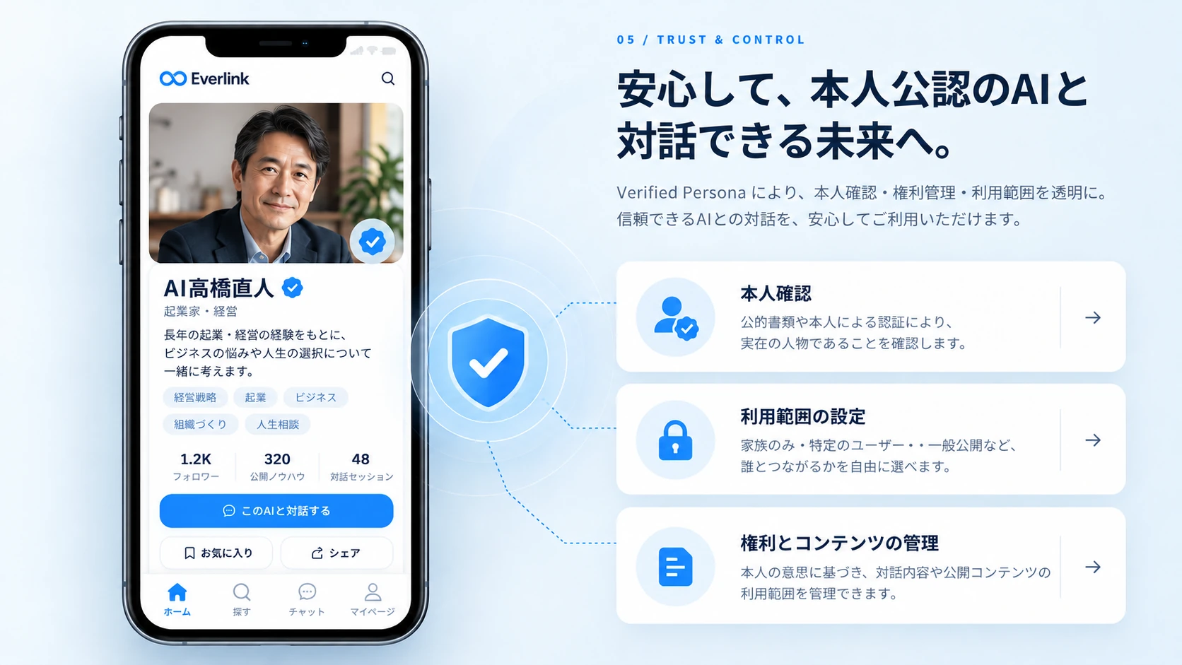 人格AIのプロフィールにEverlink Verified Persona認証マークが表示される構想イメージ
